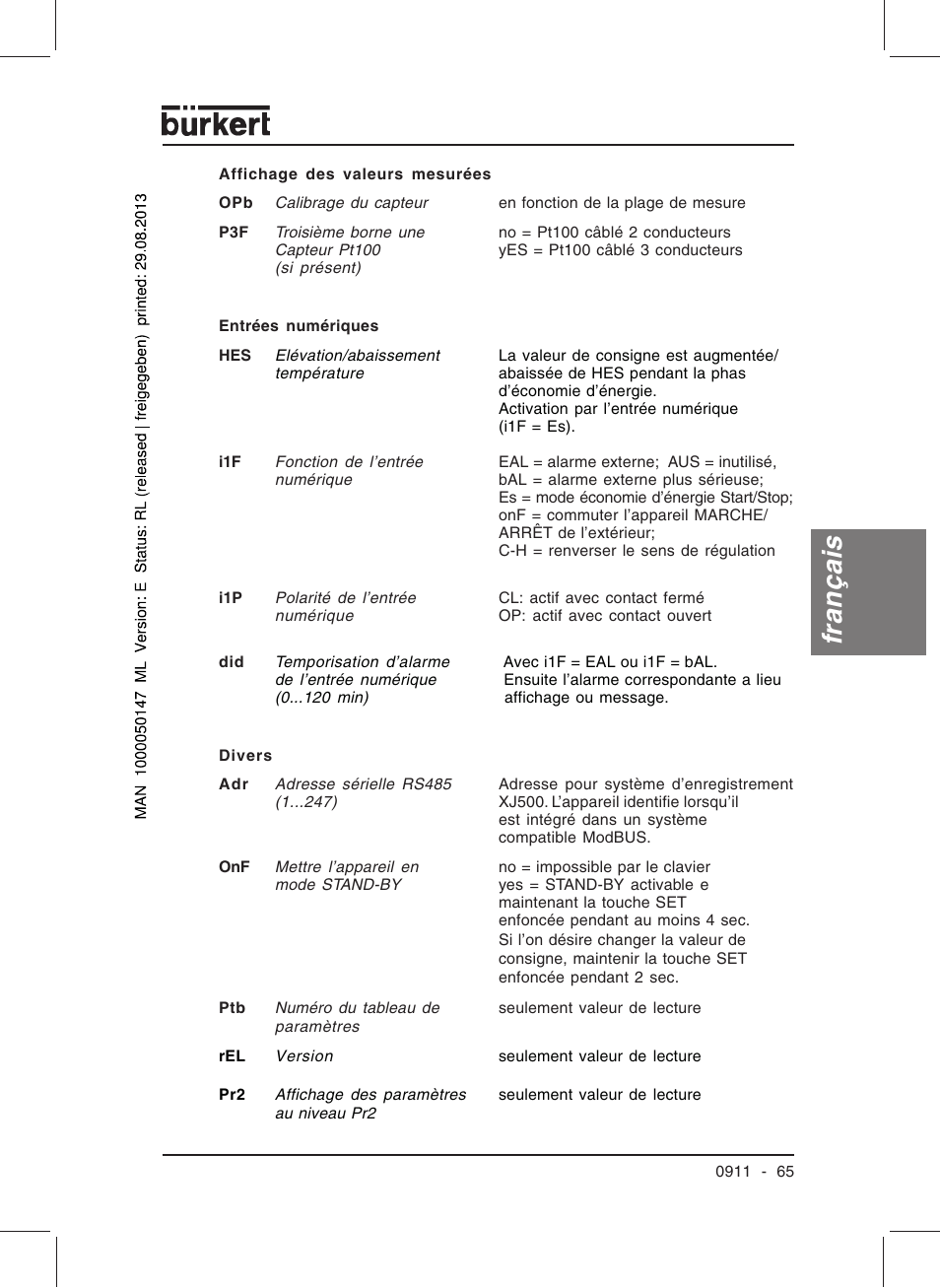 Français | Burkert Type TAT002 User Manual | Page 67 / 84