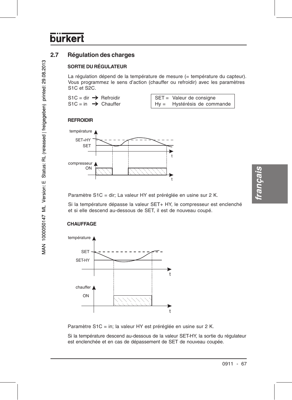 Français, 7 régulation des charges | Burkert Type TAT002 User Manual | Page 69 / 84