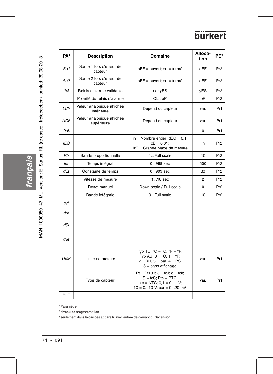 Français | Burkert Type TAT002 User Manual | Page 76 / 84