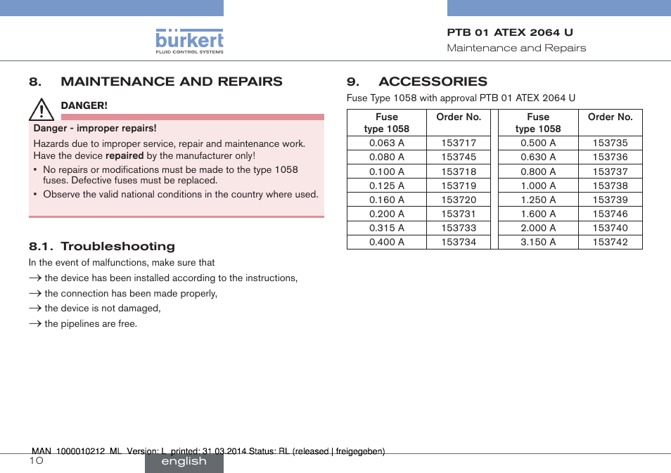 Maintenance and repairs, Troubleshooting | Burkert Type 1058 User Manual | Page 10 / 31