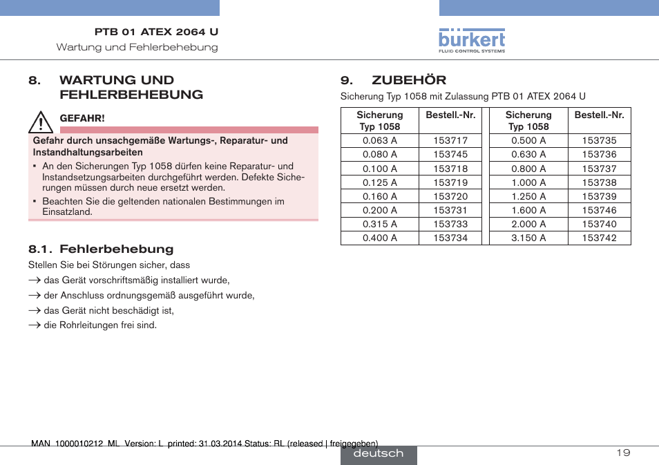 Wartung und fehlerbehebung, Fehlerbehebung | Burkert Type 1058 User Manual | Page 19 / 31