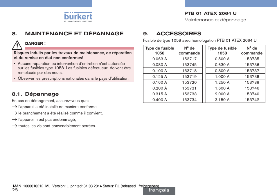 Maintenance et dépannage, Dépannage | Burkert Type 1058 User Manual | Page 28 / 31
