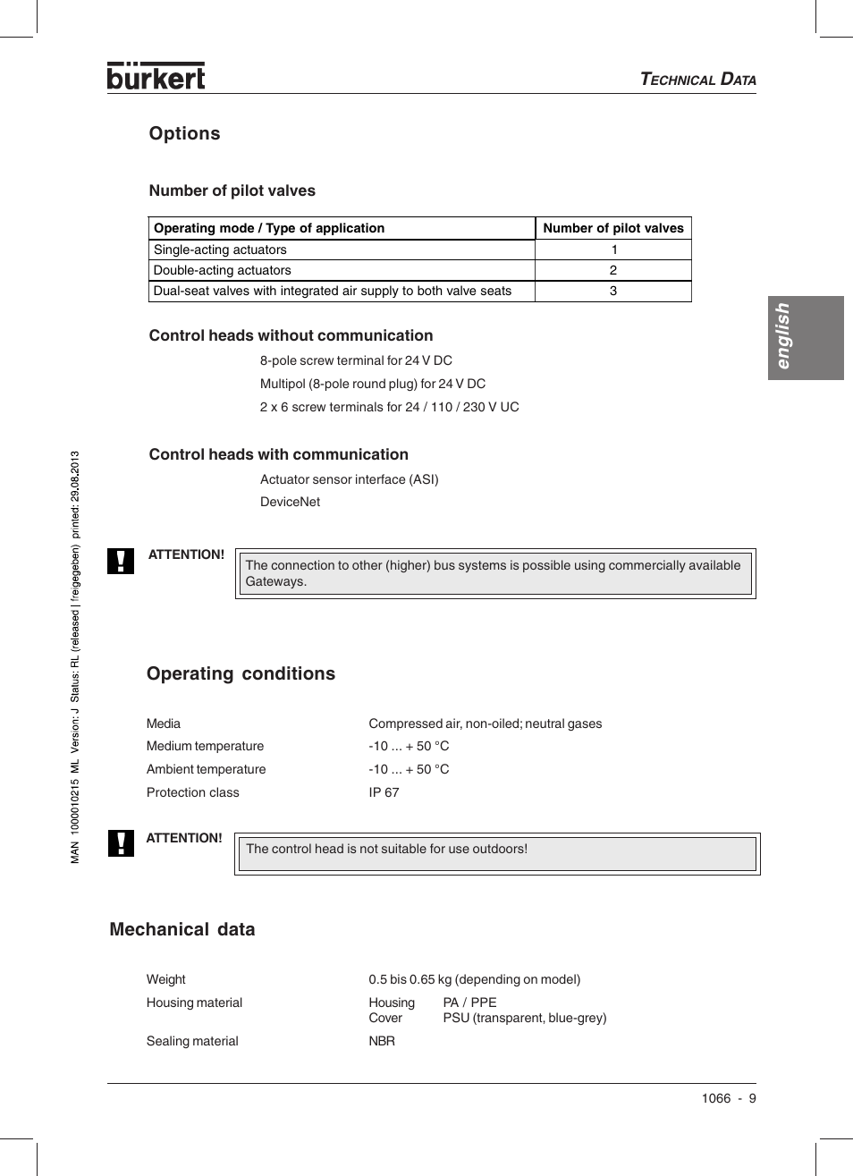 English options, Operating conditions, Mechanical data | Burkert Type 1066 User Manual | Page 11 / 112