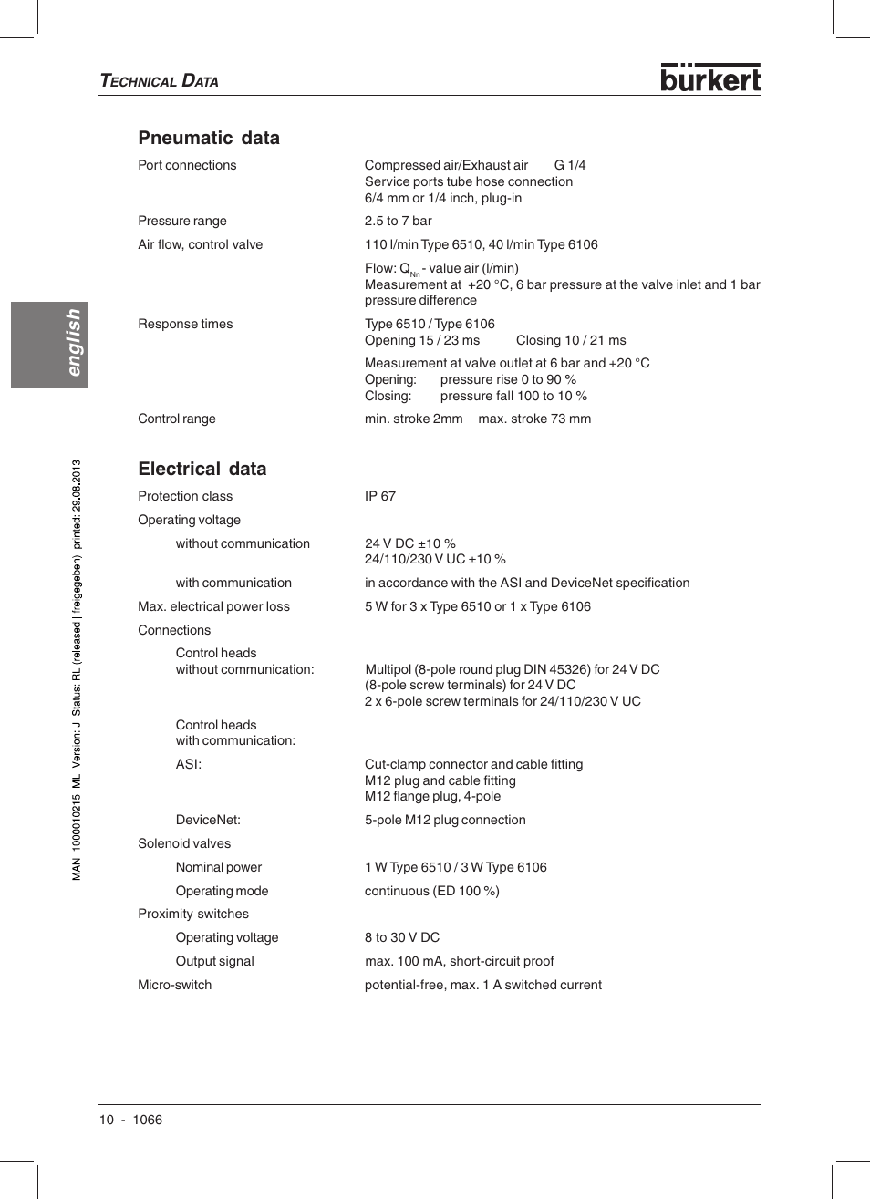 English pneumatic data, Electrical data | Burkert Type 1066 User Manual | Page 12 / 112