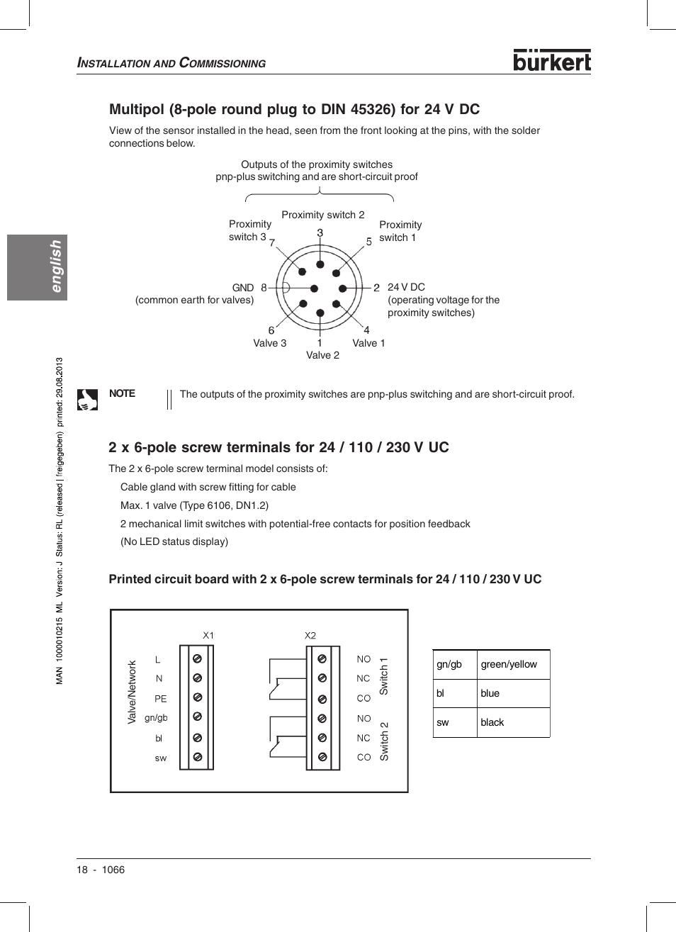 Burkert Type 1066 User Manual | Page 20 / 112