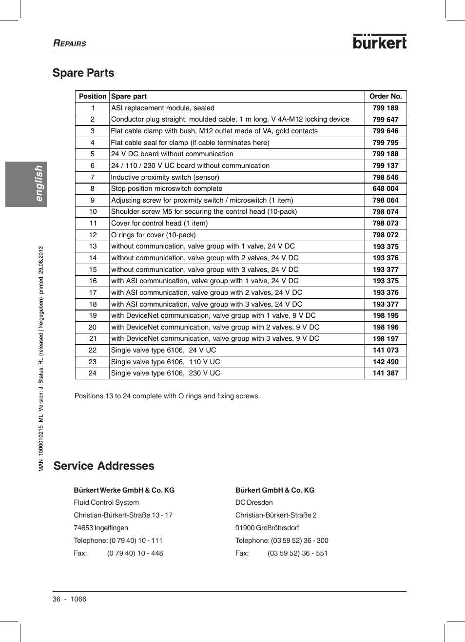 Spare parts, Service addresses, English | Burkert Type 1066 User Manual | Page 38 / 112