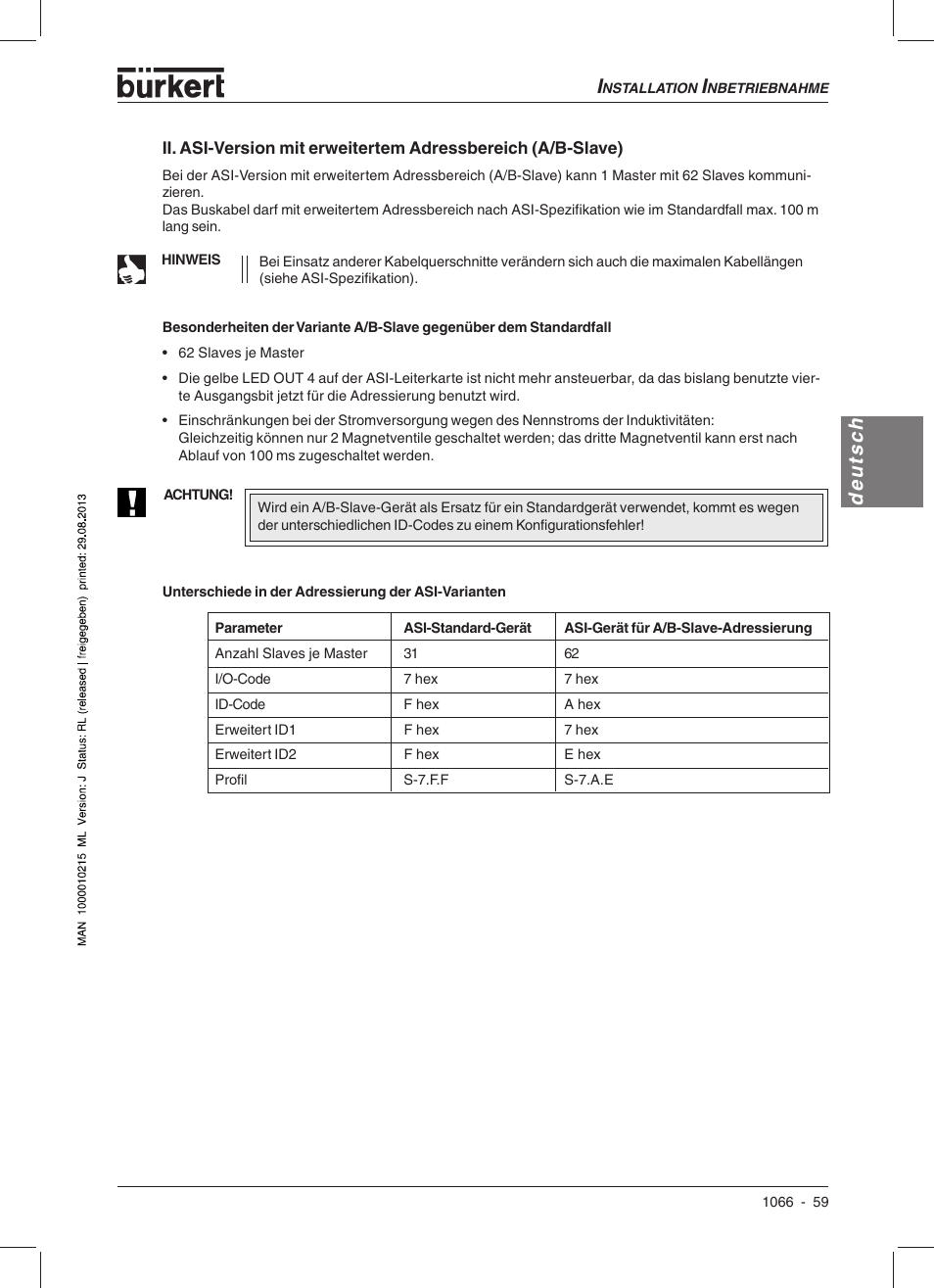 Deutsch | Burkert Type 1066 User Manual | Page 61 / 112