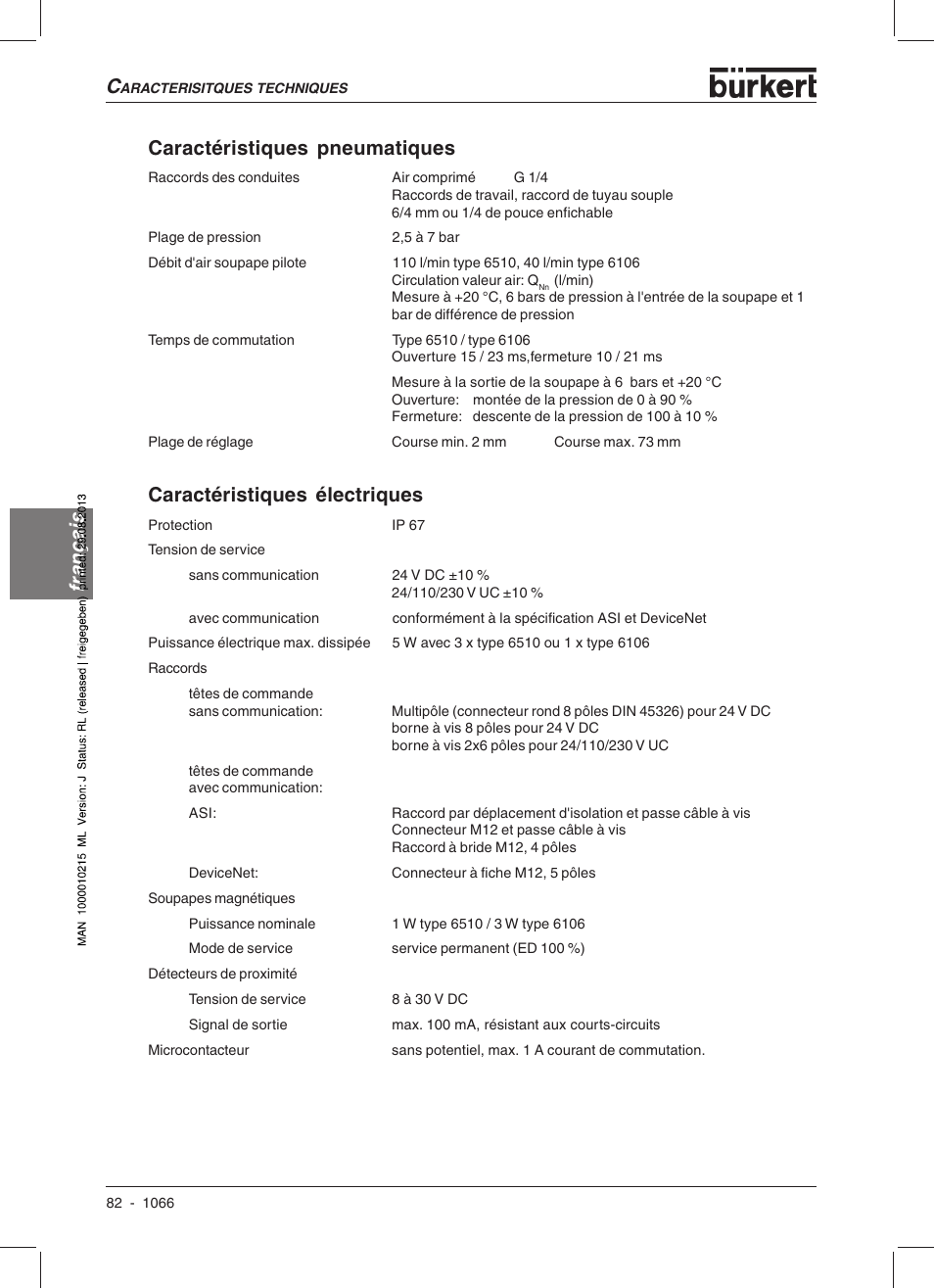 Français caractéristiques pneumatiques, Caractéristiques électriques | Burkert Type 1066 User Manual | Page 84 / 112