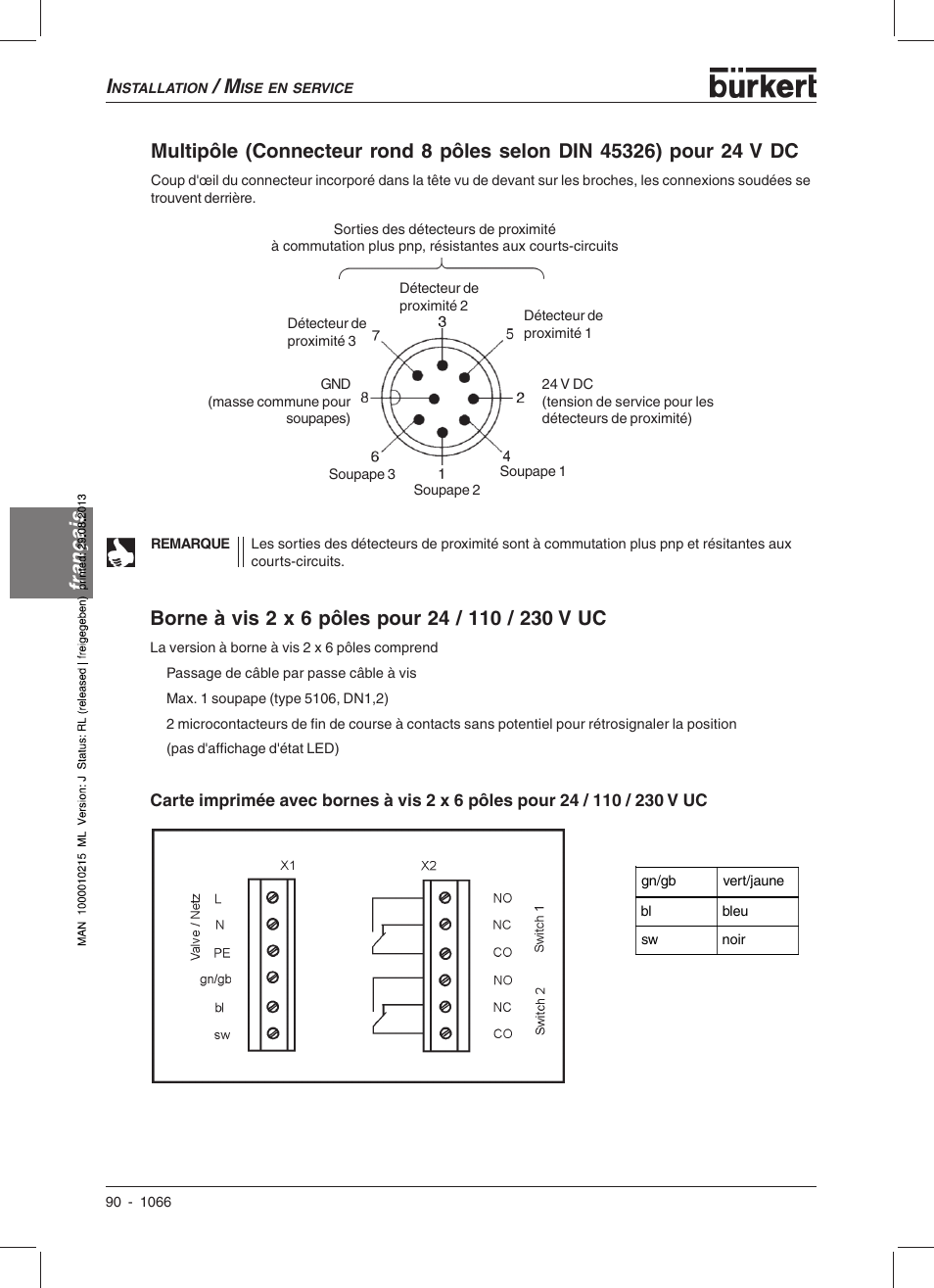 Burkert Type 1066 User Manual | Page 92 / 112