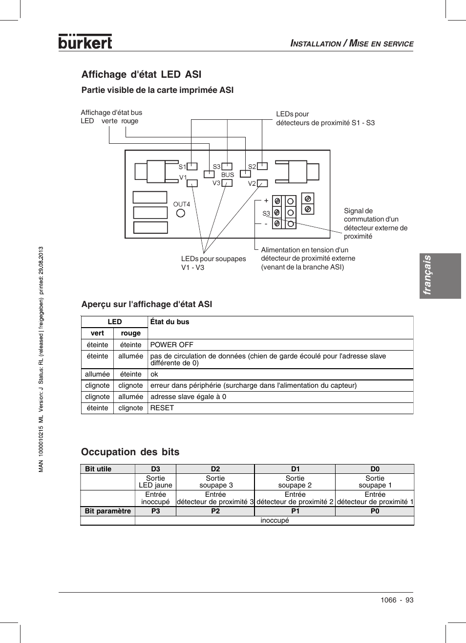 Français affichage d'état led asi, Occupation des bits | Burkert Type 1066 User Manual | Page 95 / 112