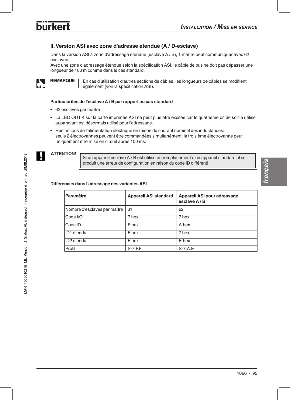 Français | Burkert Type 1066 User Manual | Page 97 / 112