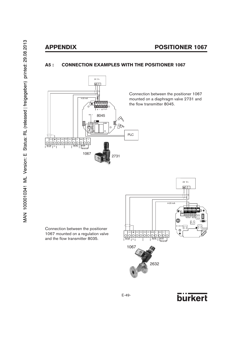 Positioner 1067, Appendix, E-49 | Burkert Type 1067 User Manual | Page 101 / 158