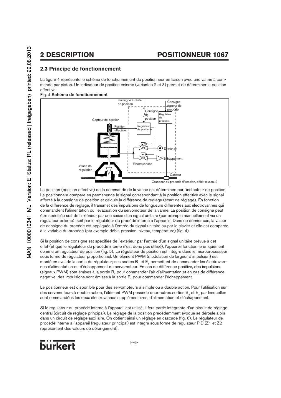 3 principe de fonctionnement | Burkert Type 1067 User Manual | Page 108 / 158