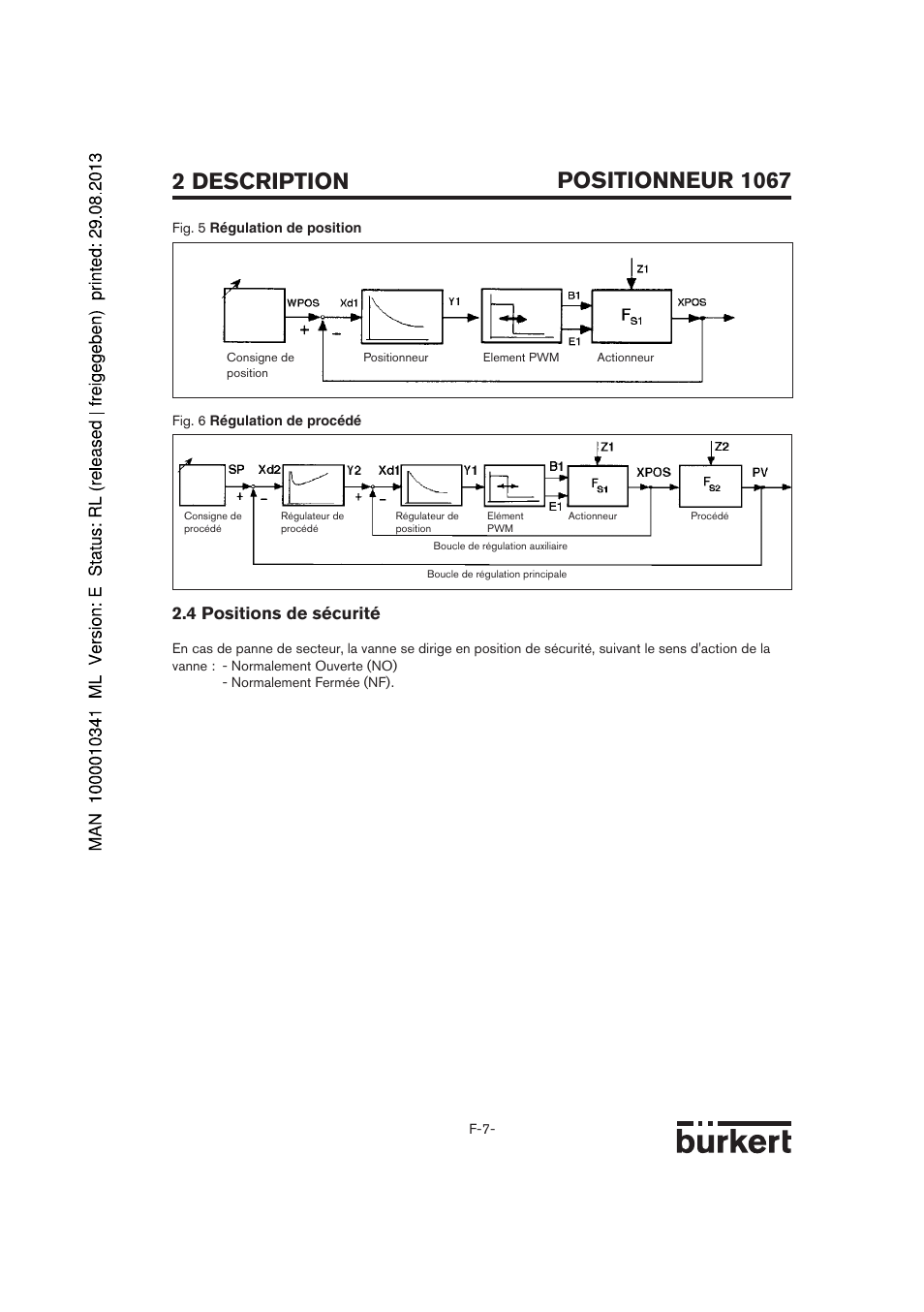 4 positions de sécurité | Burkert Type 1067 User Manual | Page 109 / 158