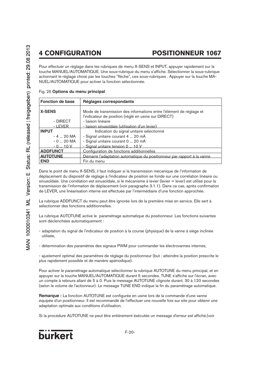 Positionneur 1067, 4 configuration | Burkert Type 1067 User Manual | Page 122 / 158