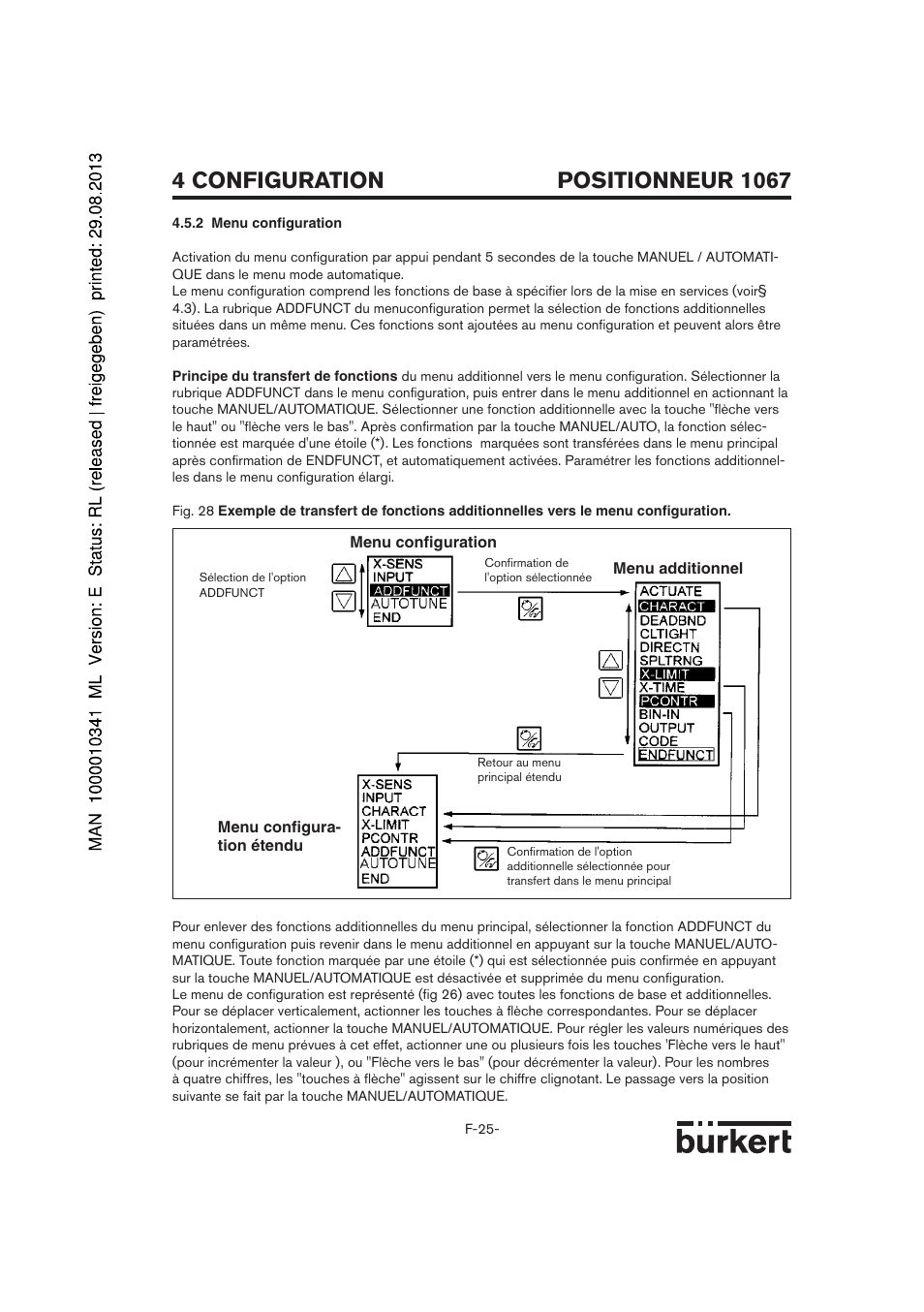 Burkert Type 1067 User Manual | Page 127 / 158