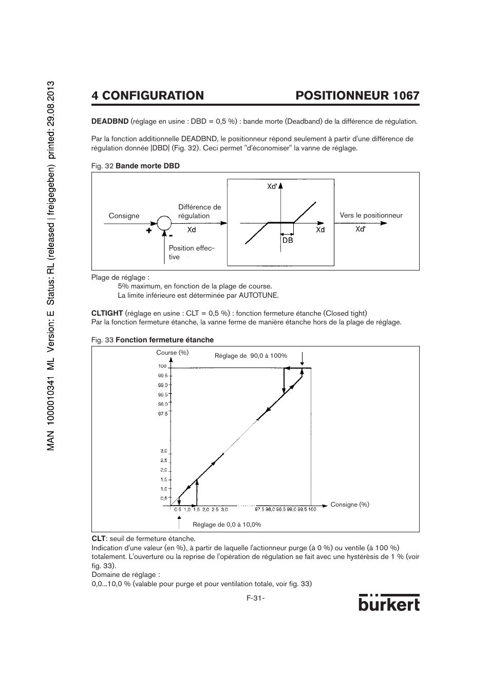 Burkert Type 1067 User Manual | Page 133 / 158