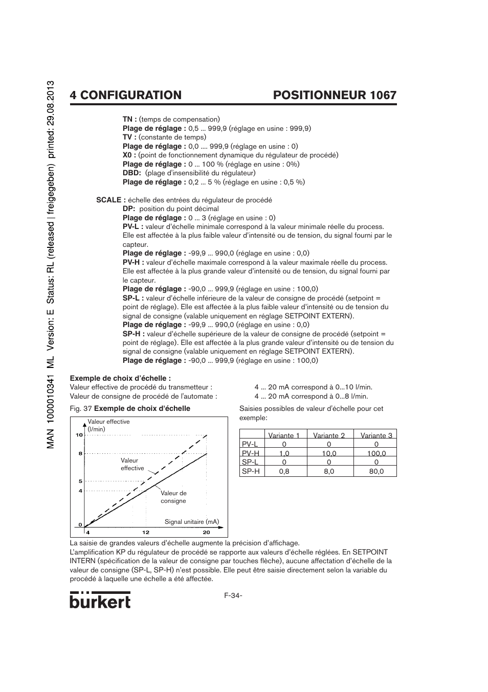 Burkert Type 1067 User Manual | Page 136 / 158
