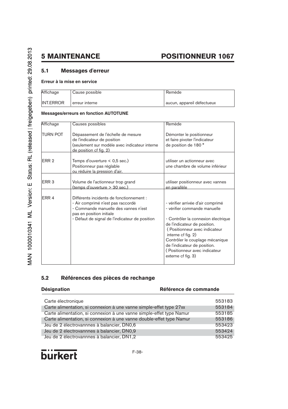 Positionneur 1067, 5 maintenance | Burkert Type 1067 User Manual | Page 140 / 158