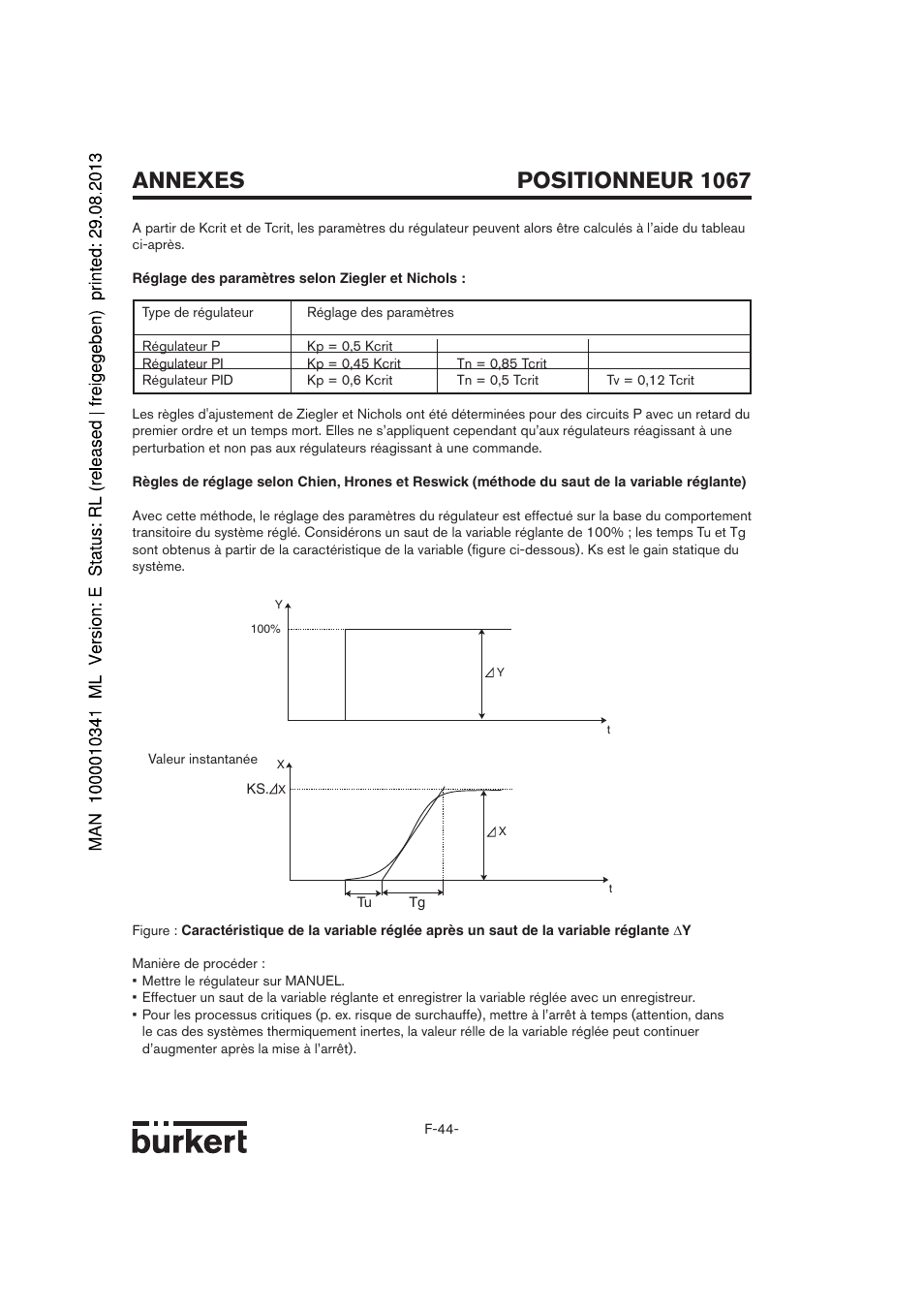 Positionneur 1067, Annexes | Burkert Type 1067 User Manual | Page 146 / 158