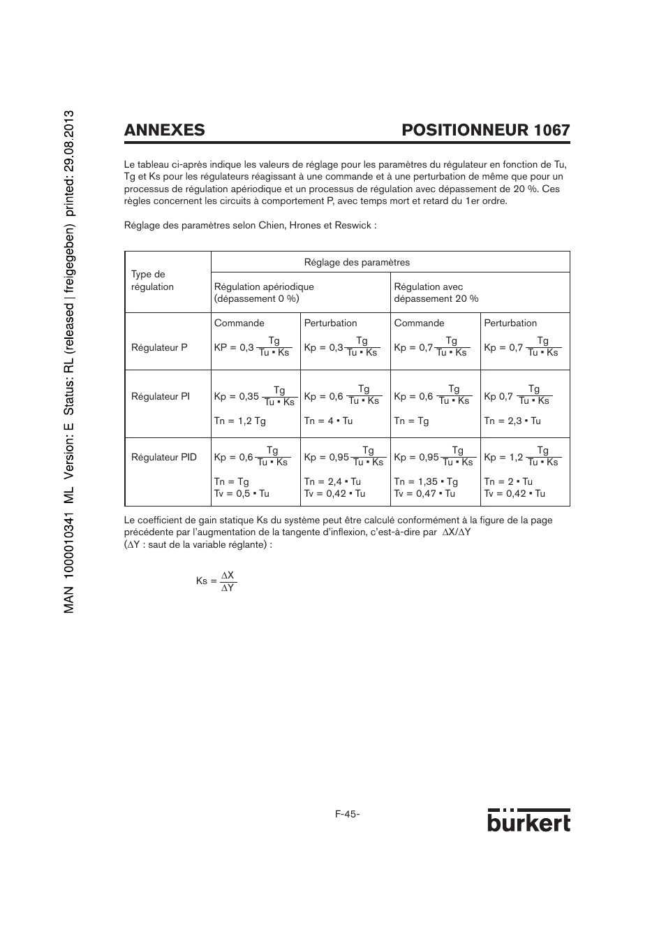 Positionneur 1067 annexes | Burkert Type 1067 User Manual | Page 147 / 158