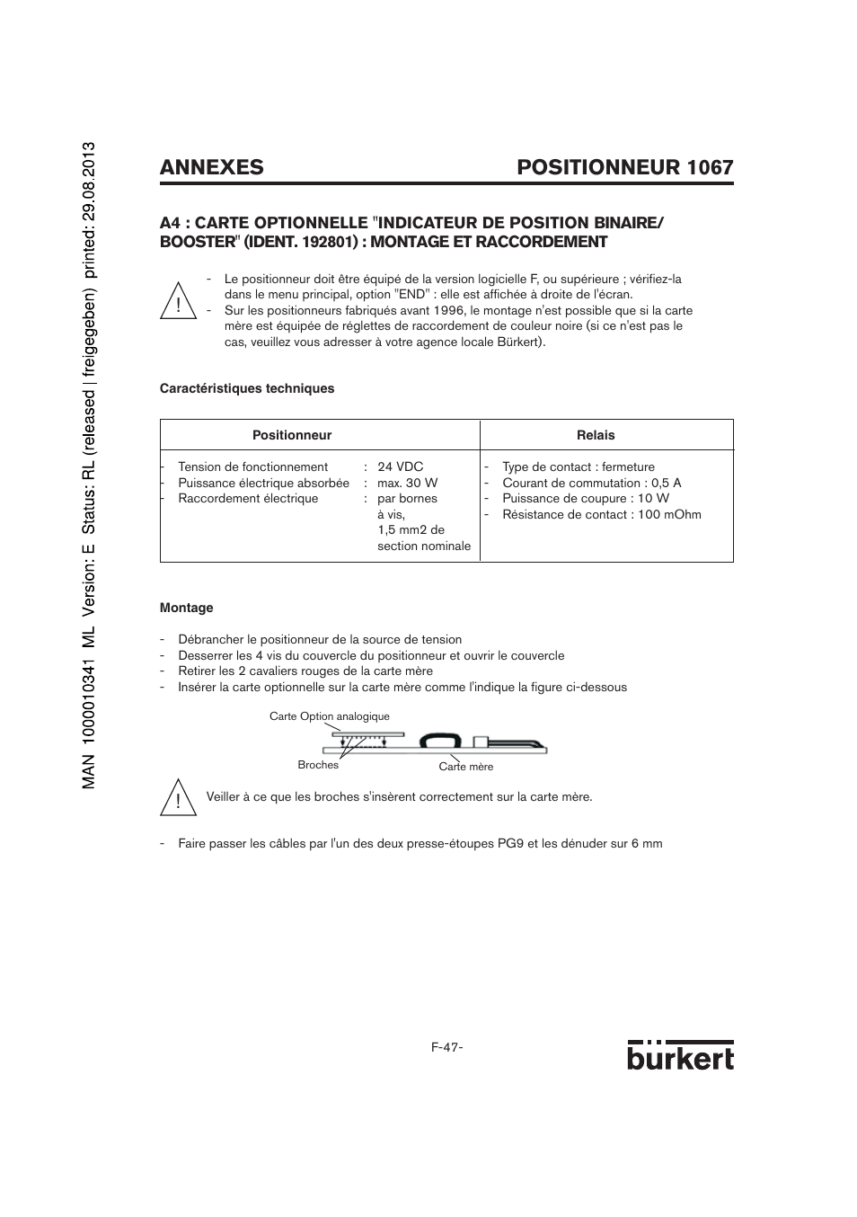 Positionneur 1067, Annexes | Burkert Type 1067 User Manual | Page 149 / 158