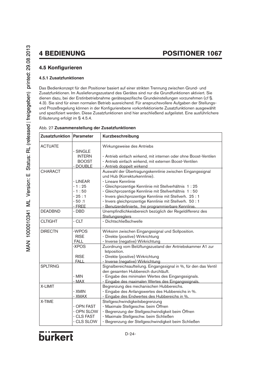 5 konfigurieren | Burkert Type 1067 User Manual | Page 24 / 158