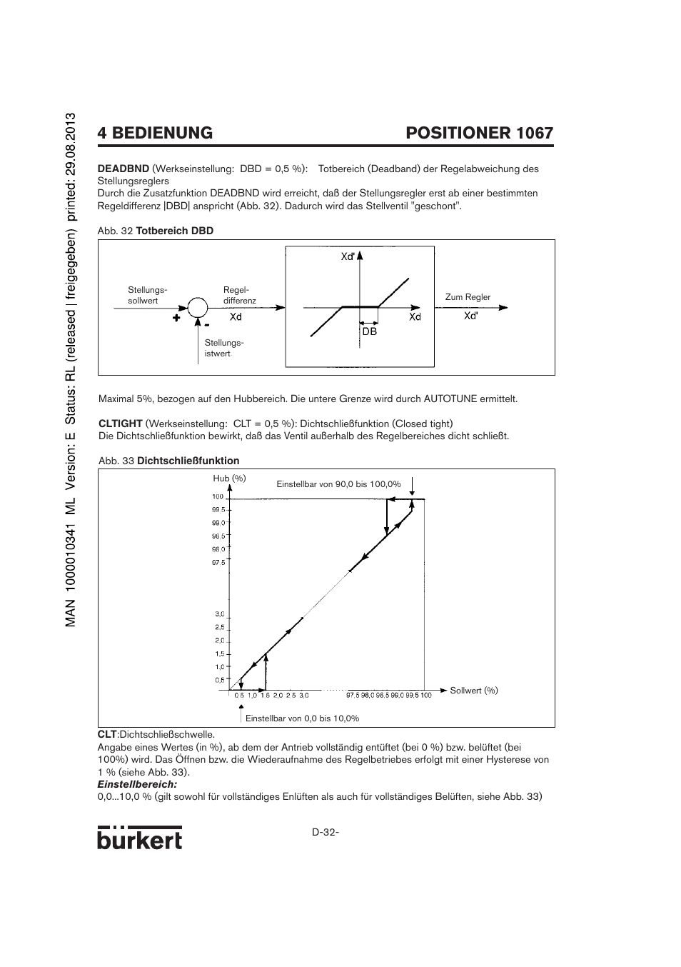 Burkert Type 1067 User Manual | Page 32 / 158