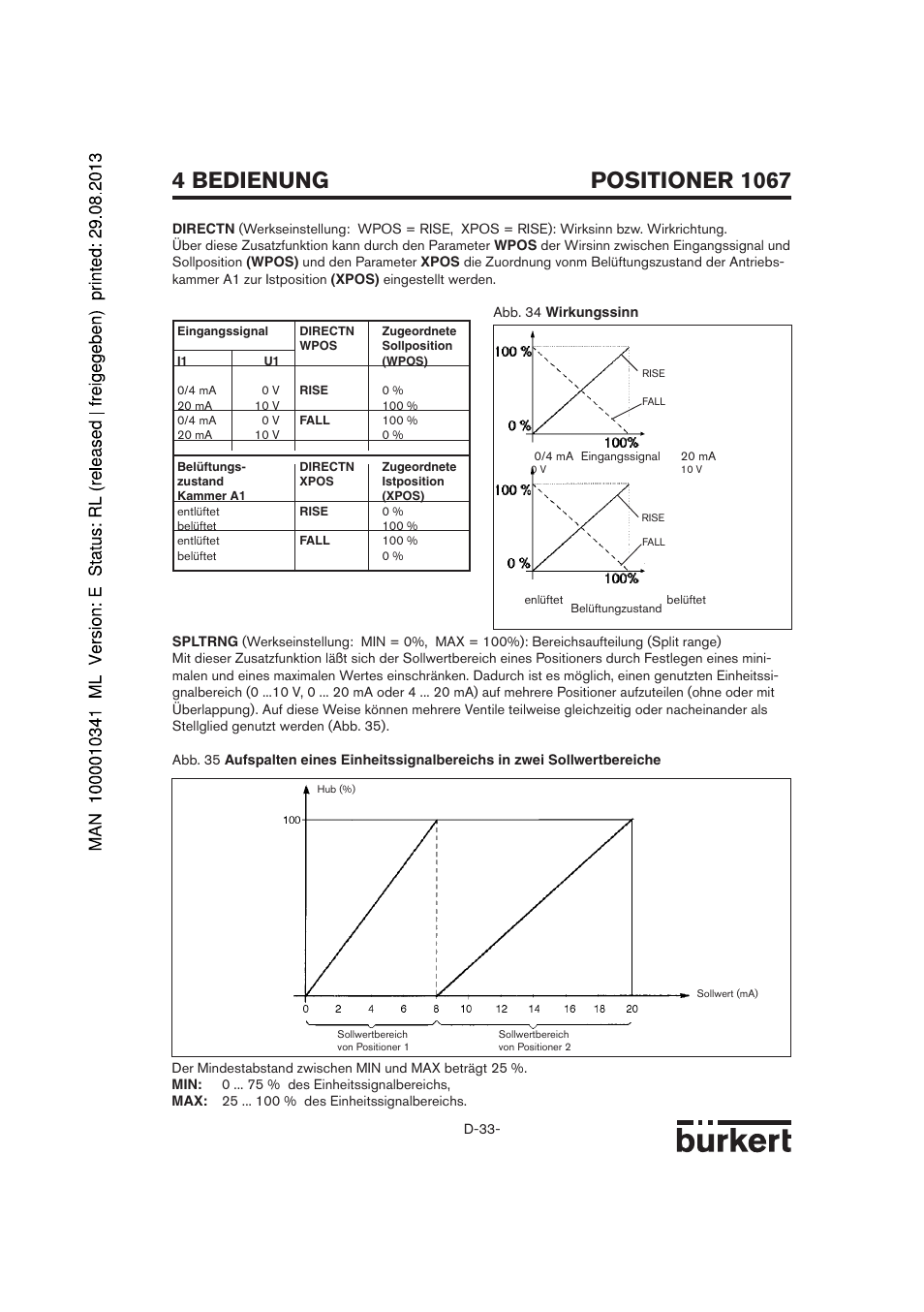 Burkert Type 1067 User Manual | Page 33 / 158