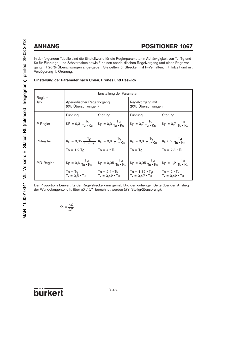 Positioner 1067 anhang | Burkert Type 1067 User Manual | Page 46 / 158
