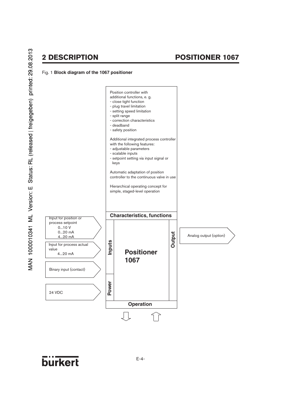 Positioner 1067 | Burkert Type 1067 User Manual | Page 56 / 158