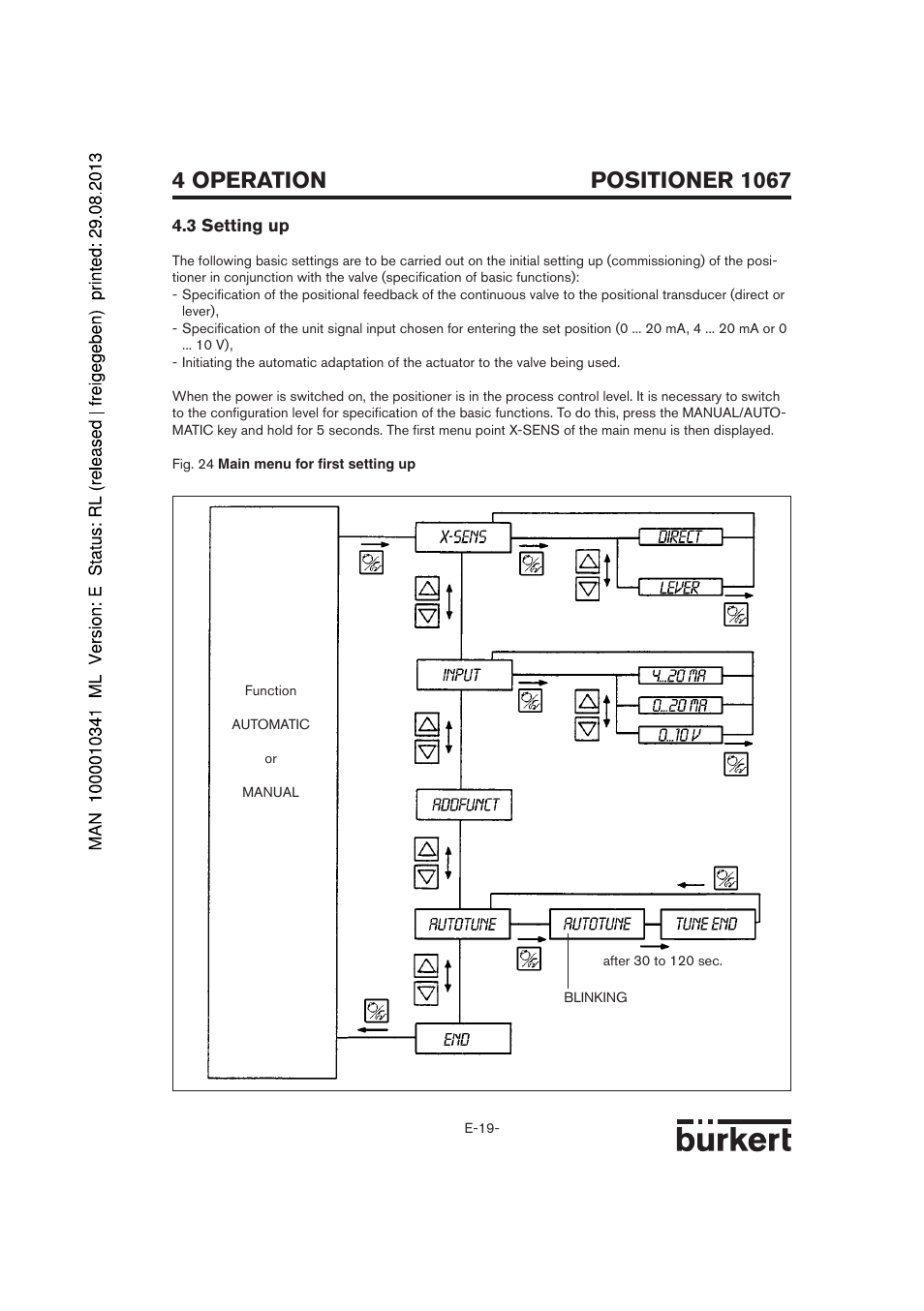 Positioner 1067, 4 operation | Burkert Type 1067 User Manual | Page 71 / 158
