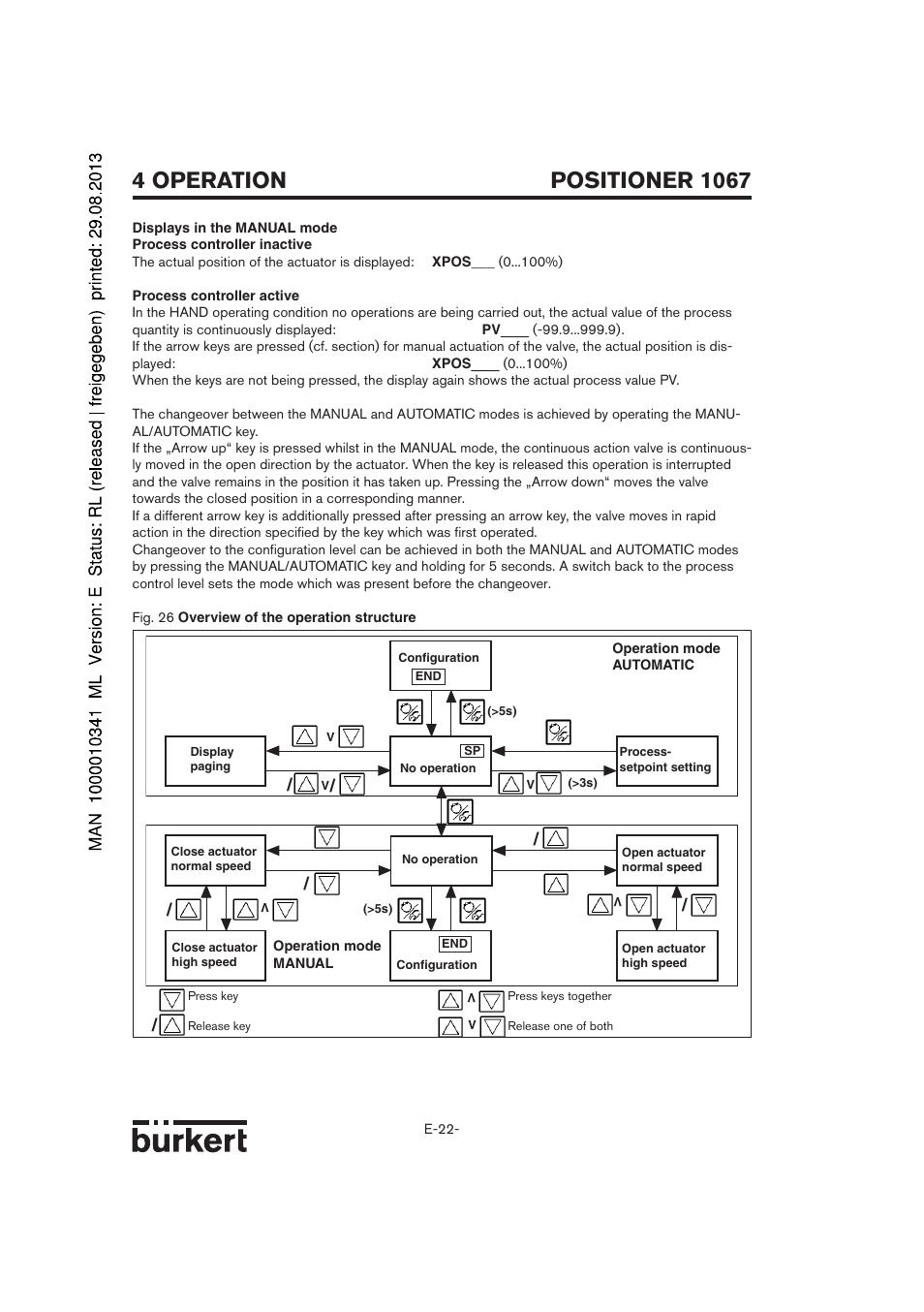 Burkert Type 1067 User Manual | Page 74 / 158