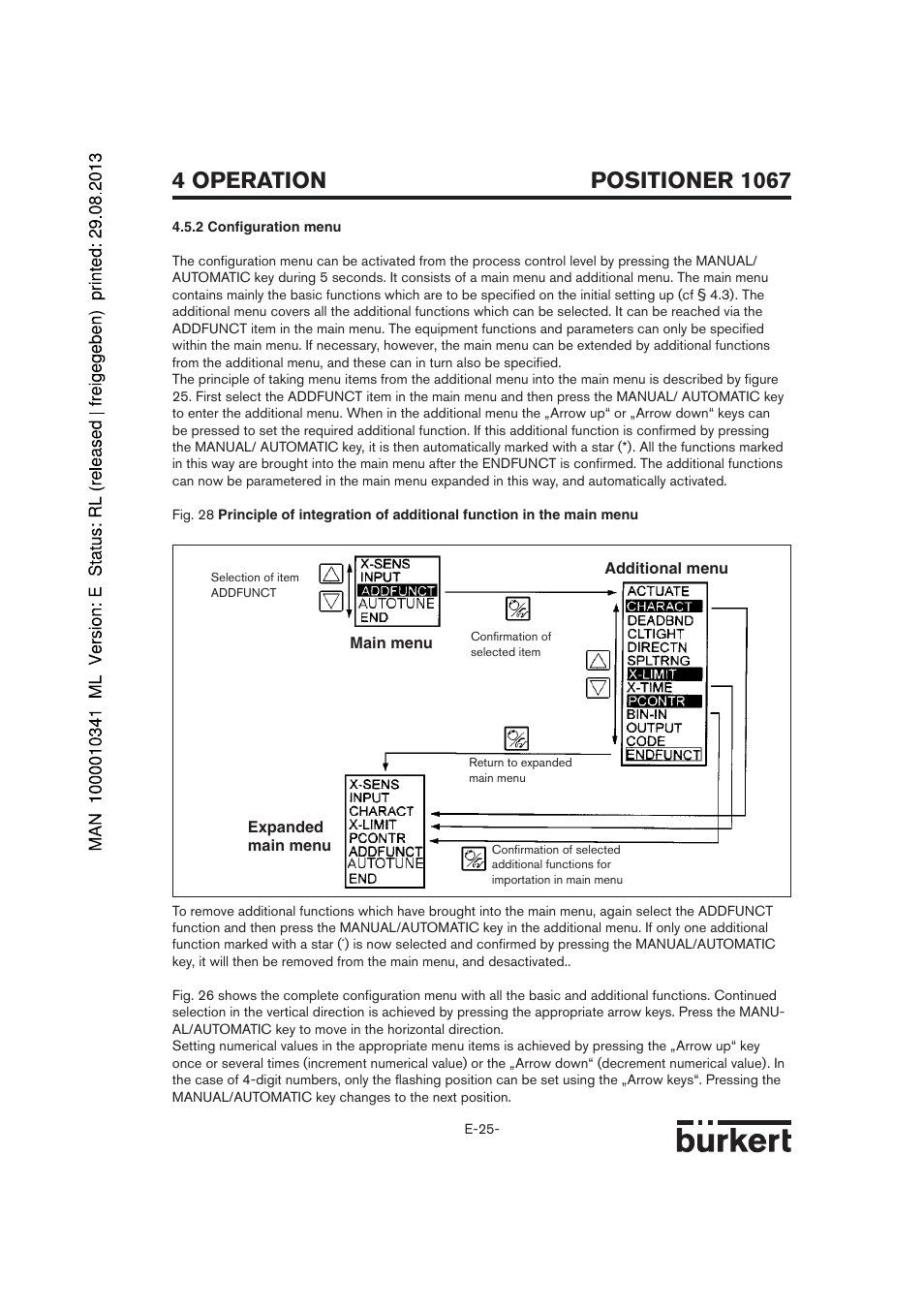 Positioner 1067, 4 operation | Burkert Type 1067 User Manual | Page 77 / 158