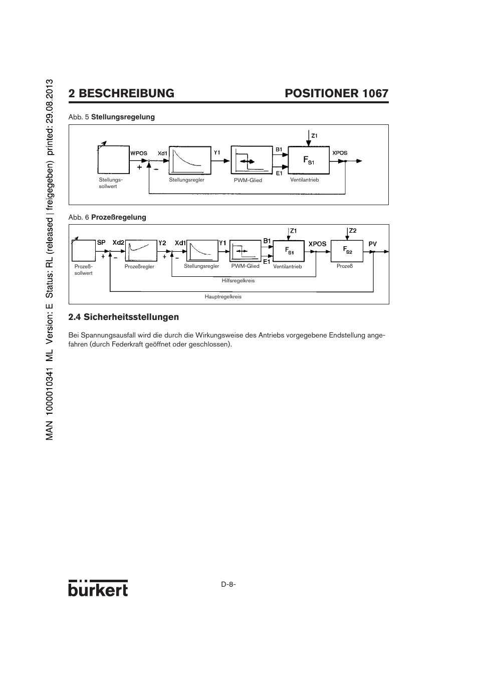 Positioner 1067, 2 beschreibung, 4 sicherheitsstellungen | Burkert Type 1067 User Manual | Page 8 / 158