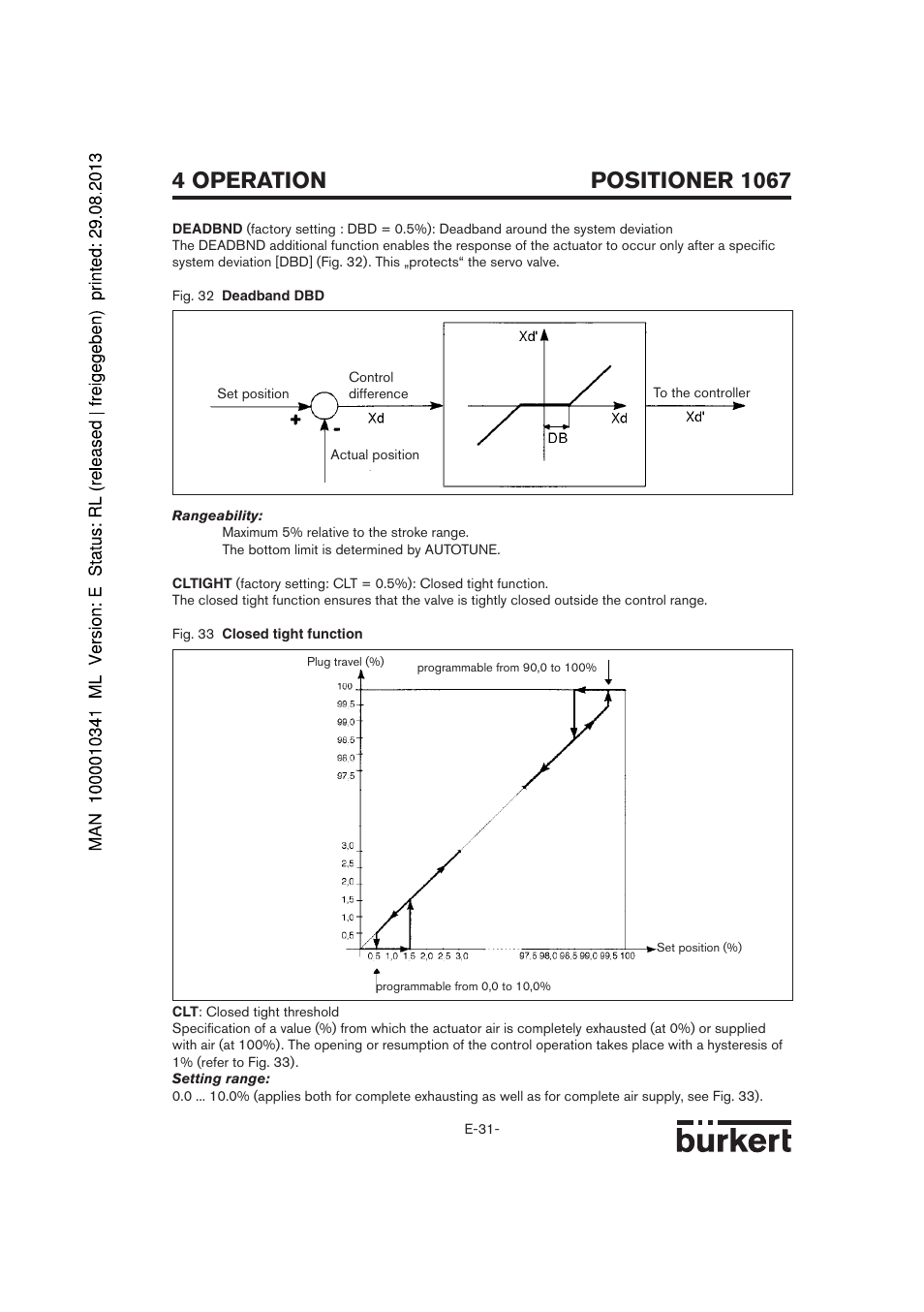 Positioner 1067, 4 operation | Burkert Type 1067 User Manual | Page 83 / 158