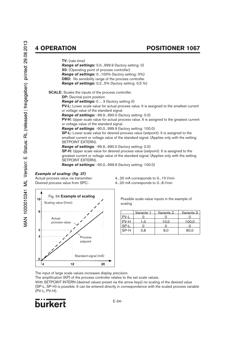 Burkert Type 1067 User Manual | Page 86 / 158