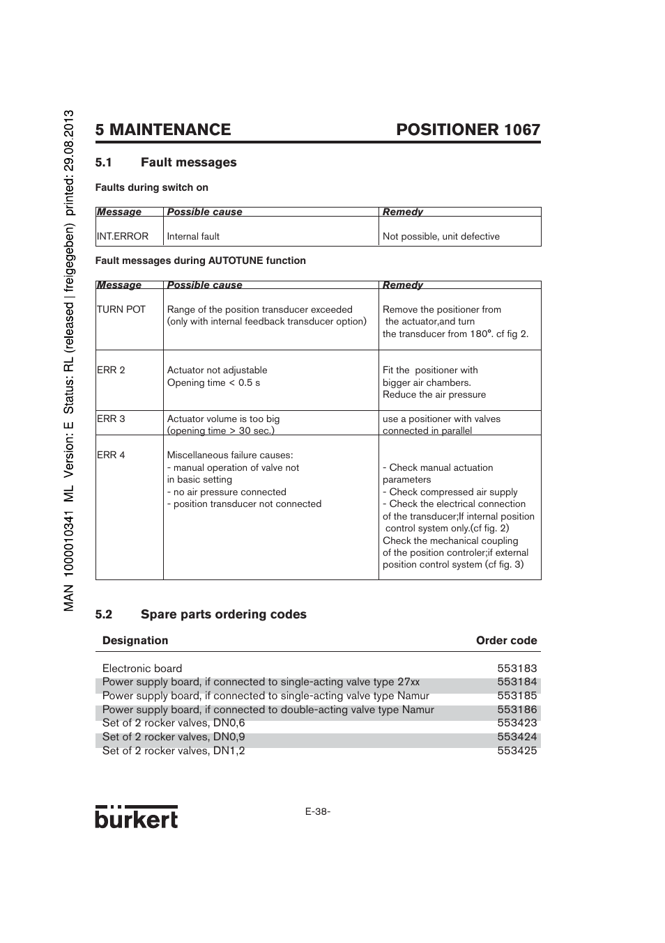 Positioner 1067, 5 maintenance | Burkert Type 1067 User Manual | Page 90 / 158