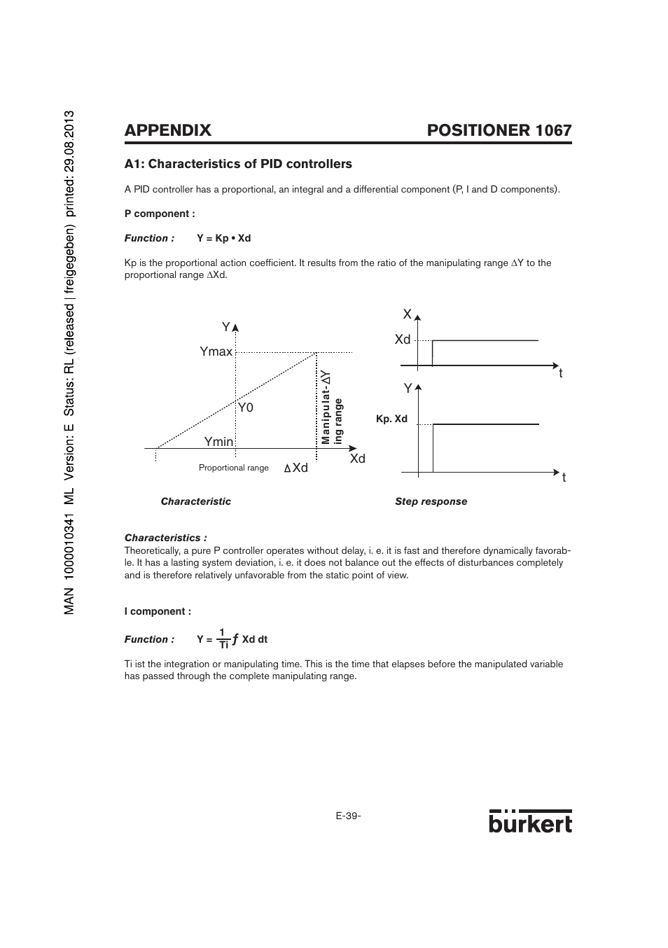 Positioner 1067, Appendix | Burkert Type 1067 User Manual | Page 91 / 158
