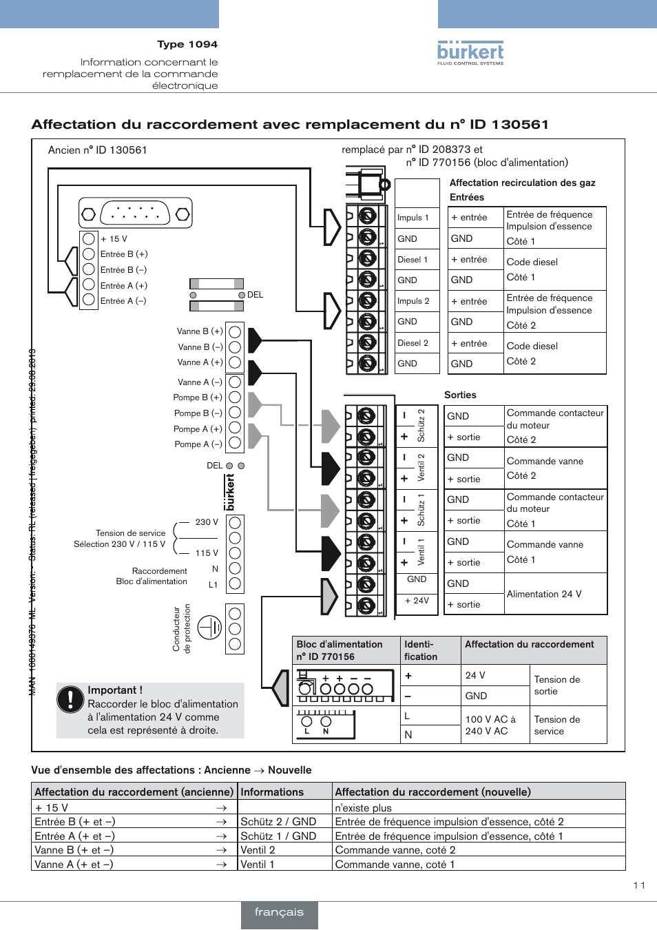 Burkert Type 1094 User Manual | Page 11 / 12