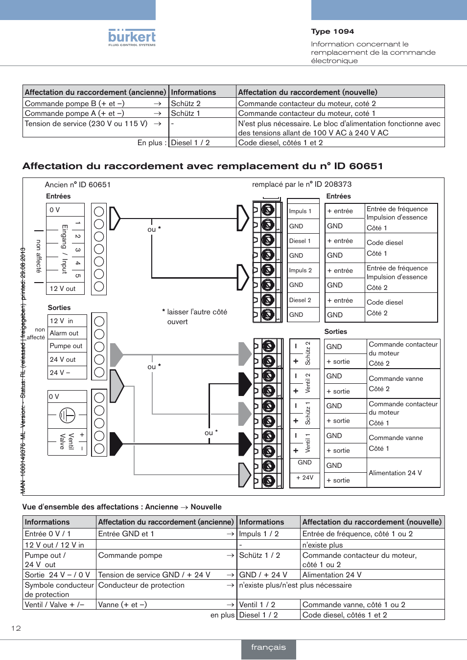 Burkert Type 1094 User Manual | Page 12 / 12