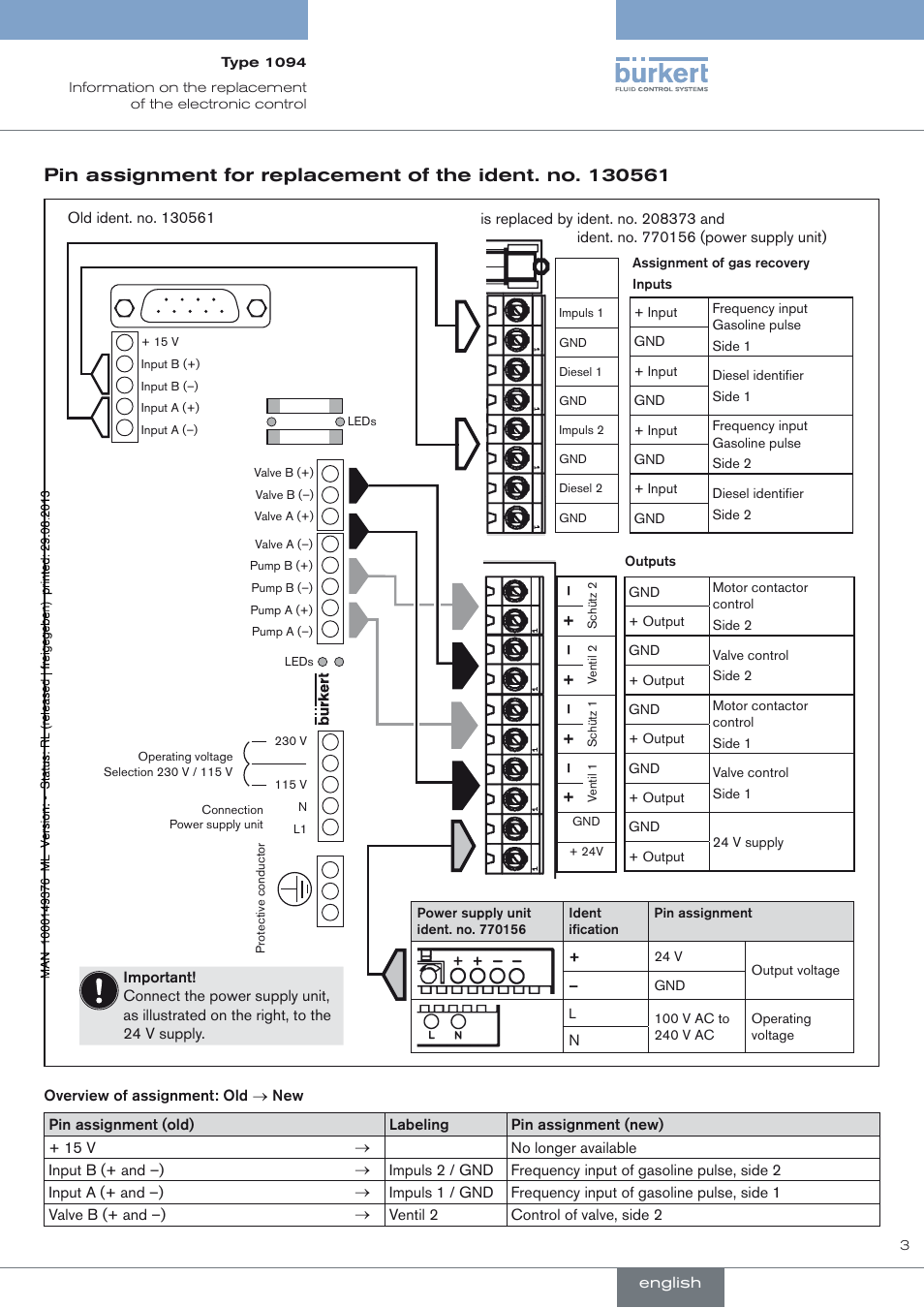 Burkert Type 1094 User Manual | Page 3 / 12