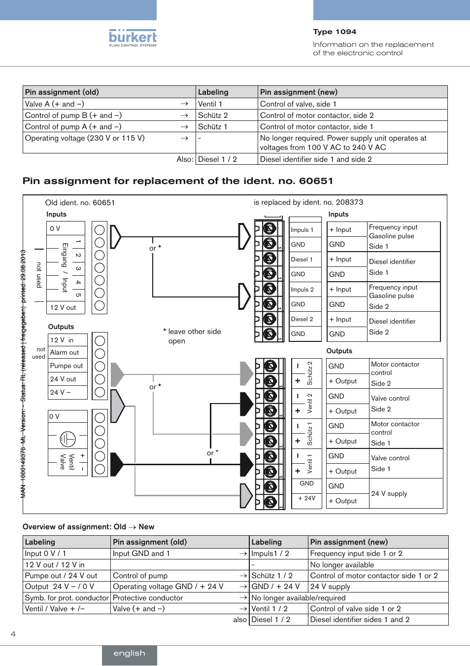 Burkert Type 1094 User Manual | Page 4 / 12