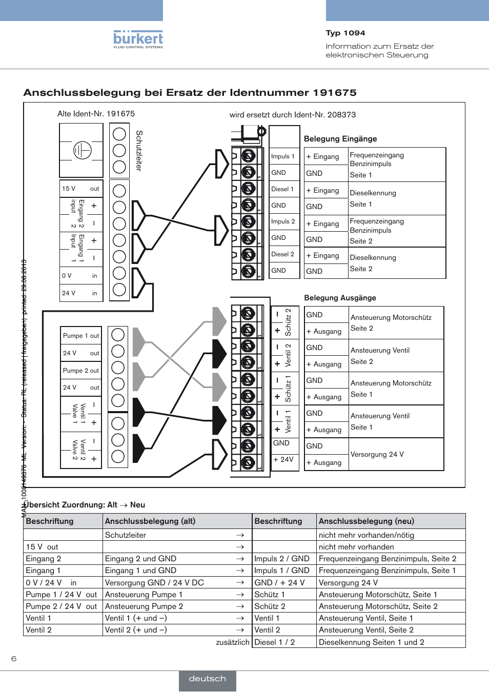 Burkert Type 1094 User Manual | Page 6 / 12