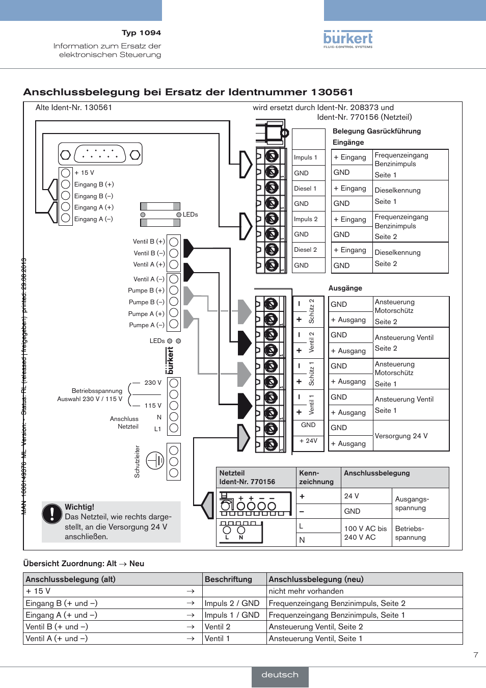 Burkert Type 1094 User Manual | Page 7 / 12