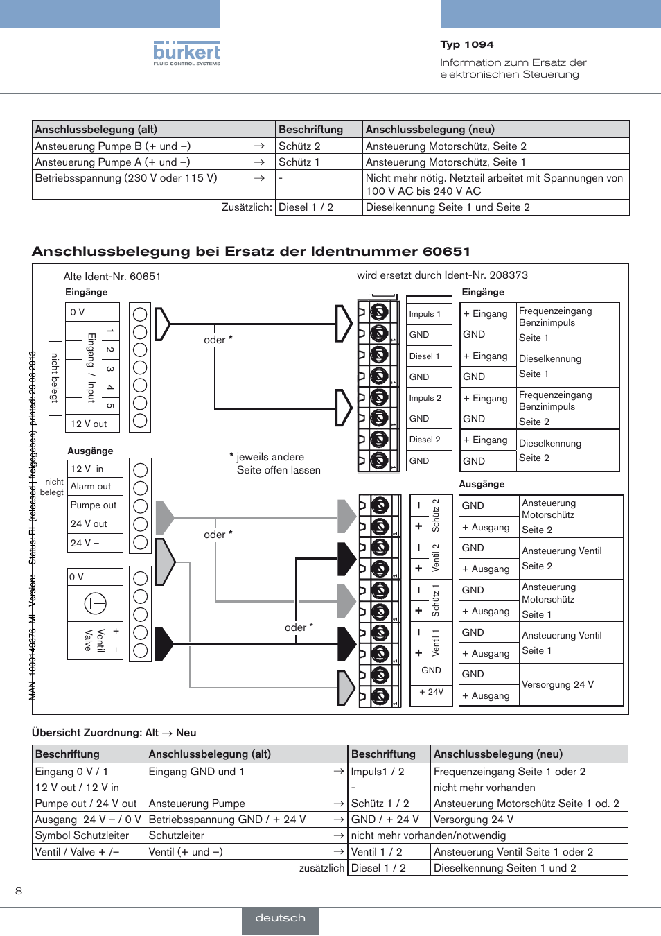 Burkert Type 1094 User Manual | Page 8 / 12
