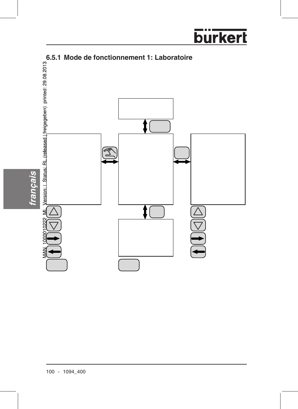 Français, 1 mode de fonctionnement 1: laboratoire | Burkert Type 1094 User Manual | Page 102 / 126