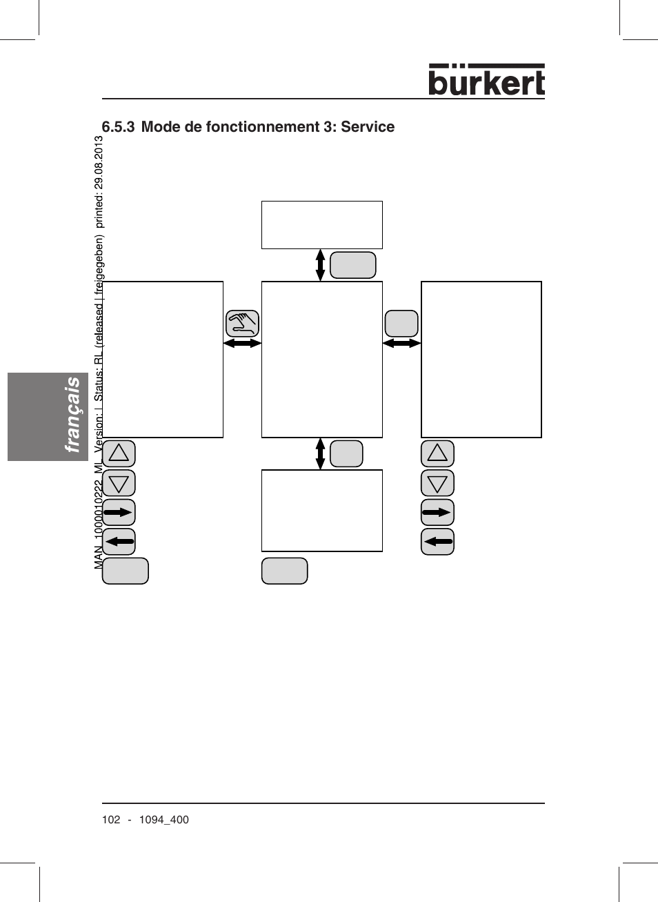 Français, 3 mode de fonctionnement 3: service | Burkert Type 1094 User Manual | Page 104 / 126