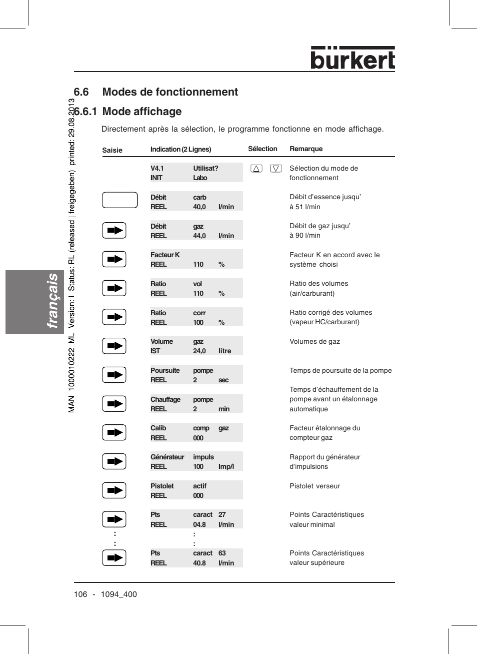 Français, 6 modes de fonctionnement, 1 mode affichage | Burkert Type 1094 User Manual | Page 108 / 126