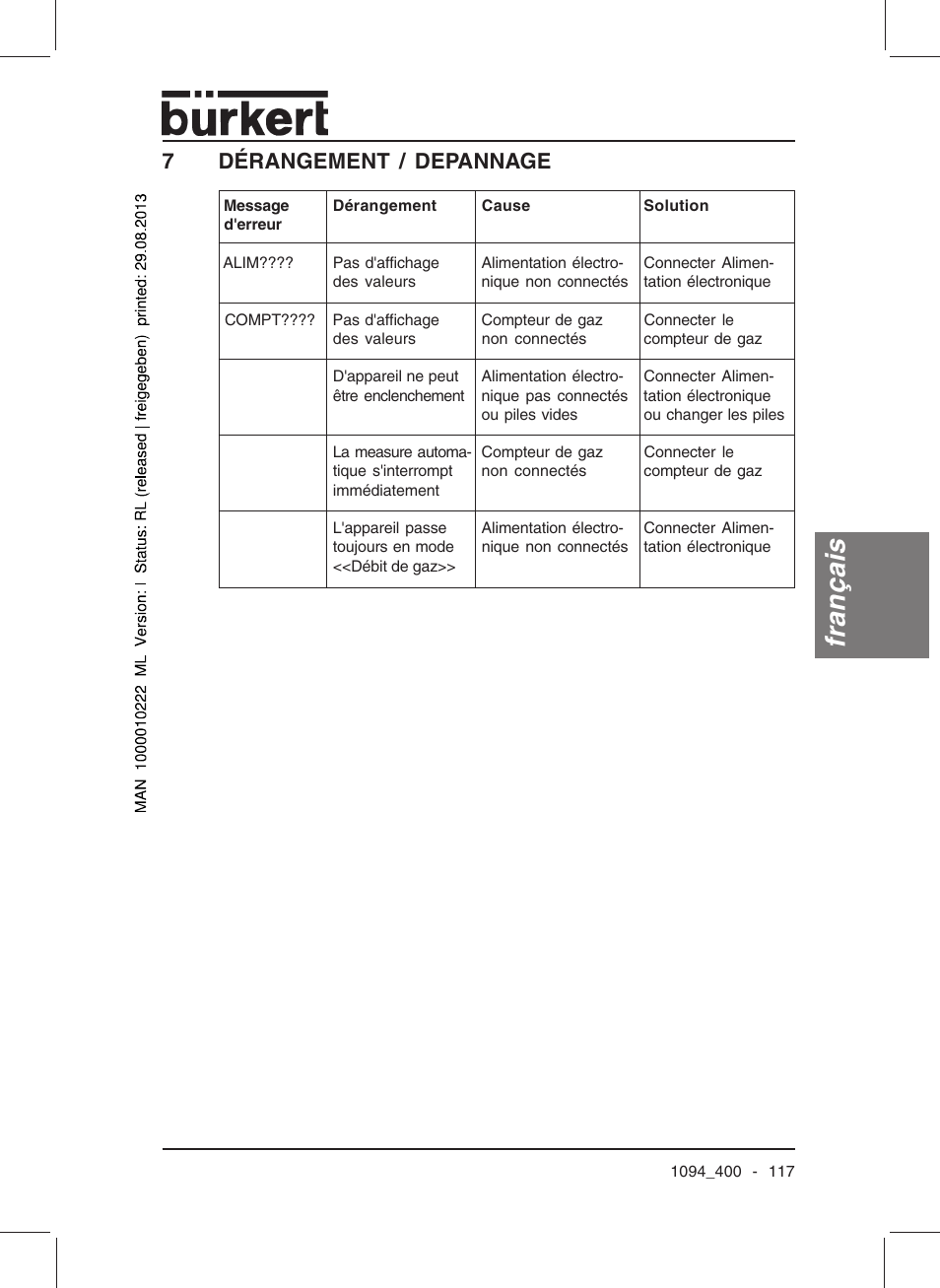 Français, 7dérangement / depannage | Burkert Type 1094 User Manual | Page 119 / 126